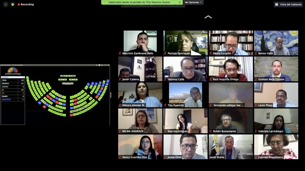 Con 107 votos afirmativos, el pleno aprobó la reestructuración de la Comisión de Fiscalización.