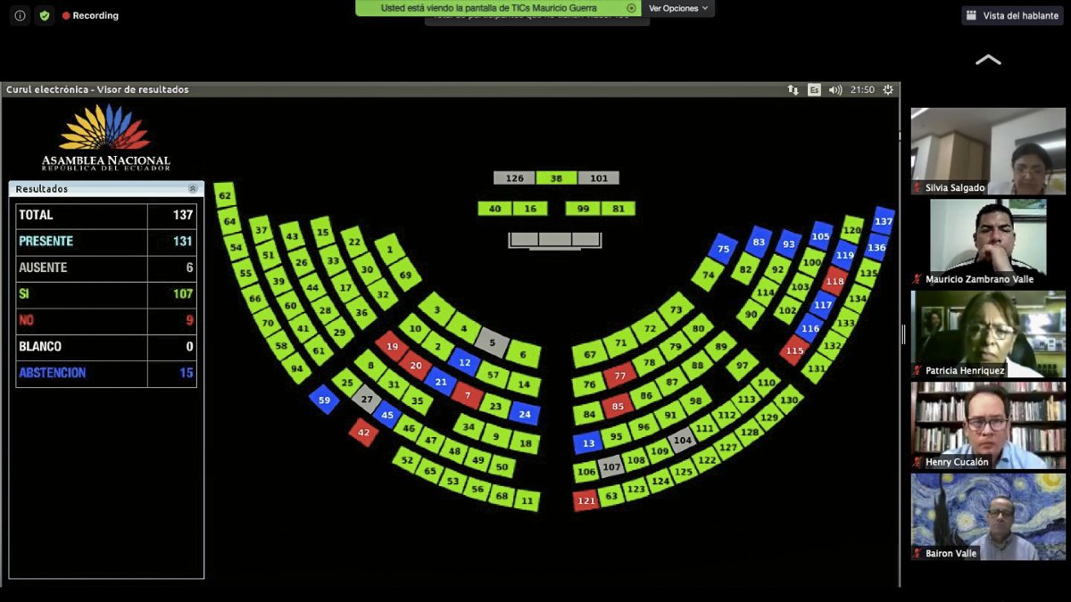 La mayoría del pleno de la Asamblea decidió la noche del 14 de septiembre reestructurar la Comisión de Fiscalización.