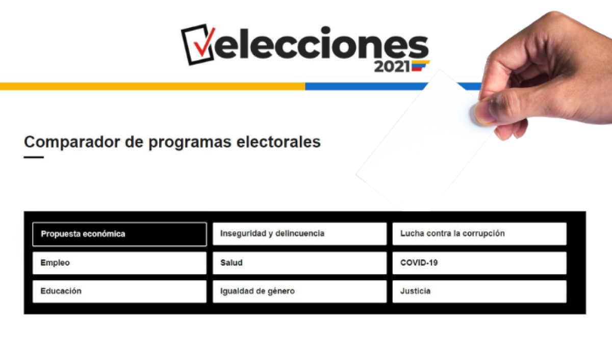 EXPRESO ha creado un comparador de propuestas de trabajo por partidos políticos.