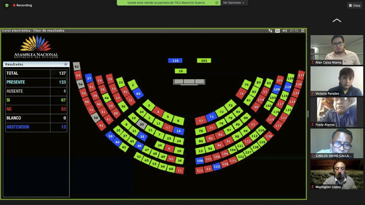 Ninguna de las fuerzas políticas tendrá mayoría en el plenario.