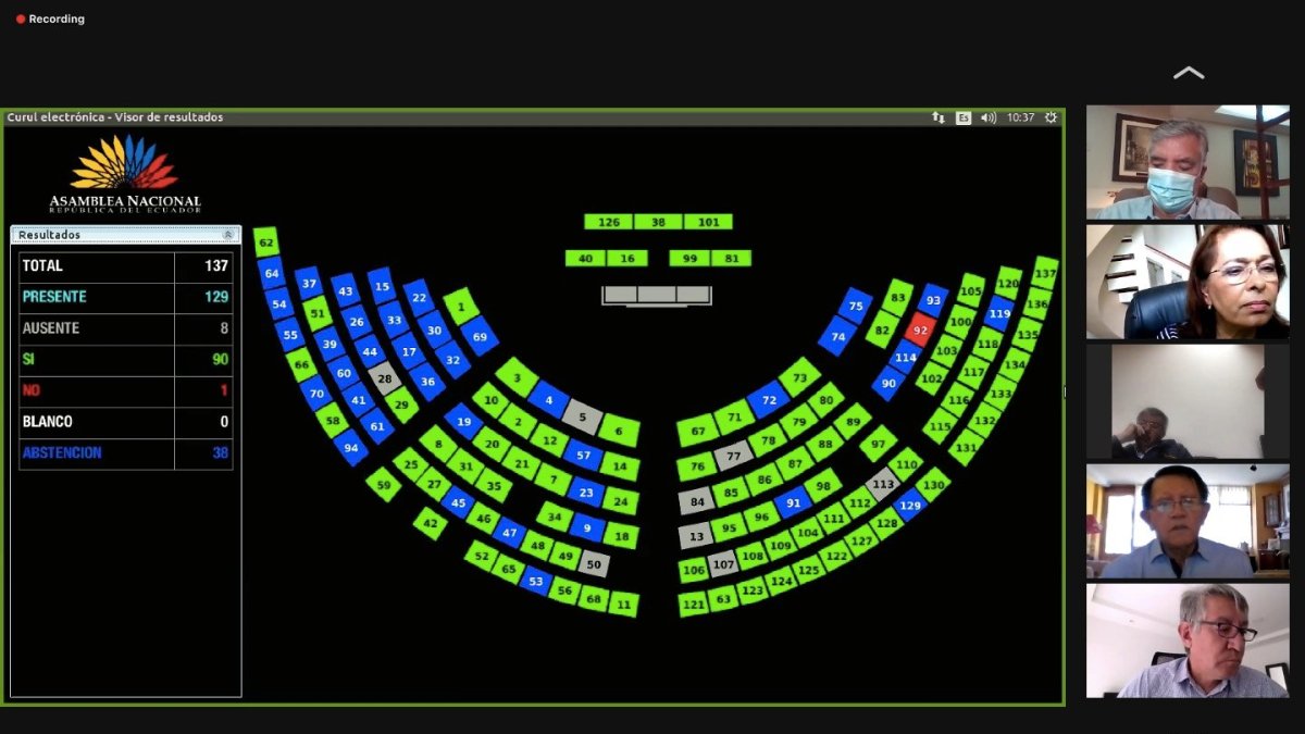 El Ejecutivo tiene 30 días para pronunciarse sobre el proyecto de Ley de Violencia Digital.