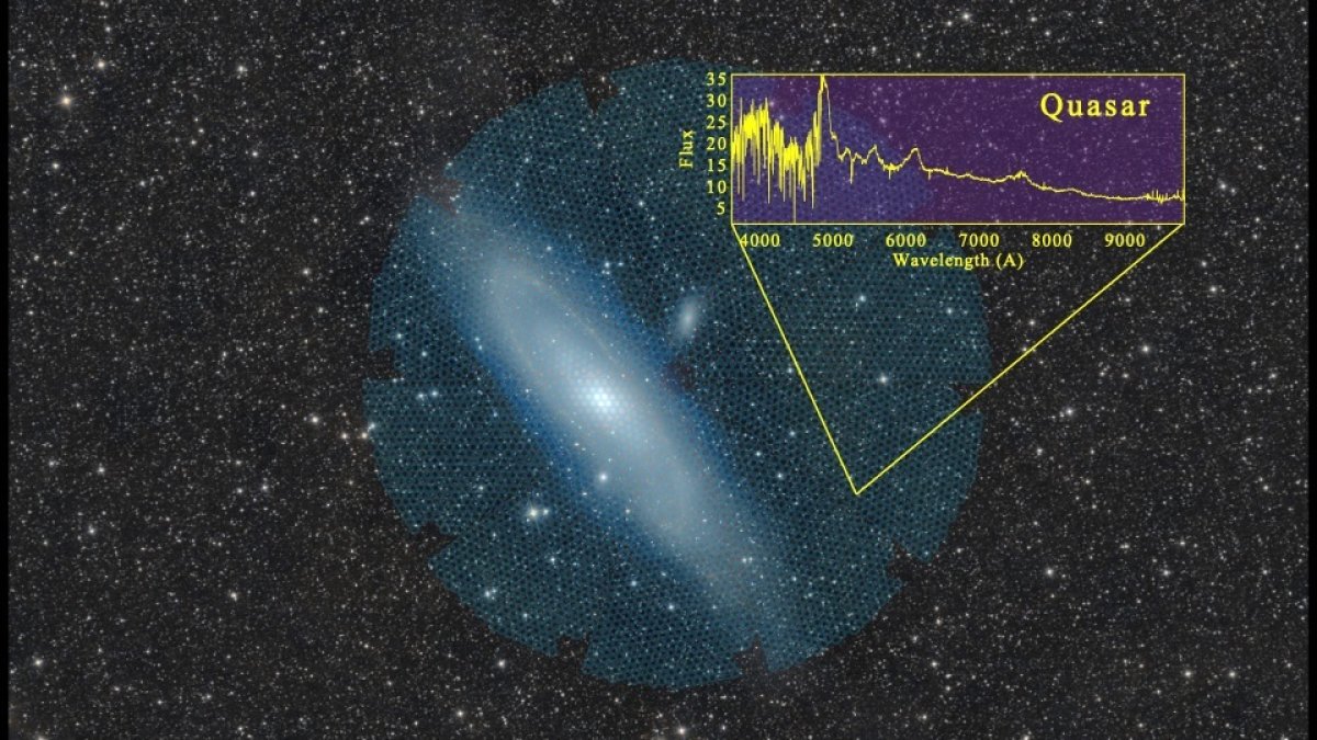 Mediciones realizadas sobre la galaxia de Andrómeda por el instrumento DESI.
