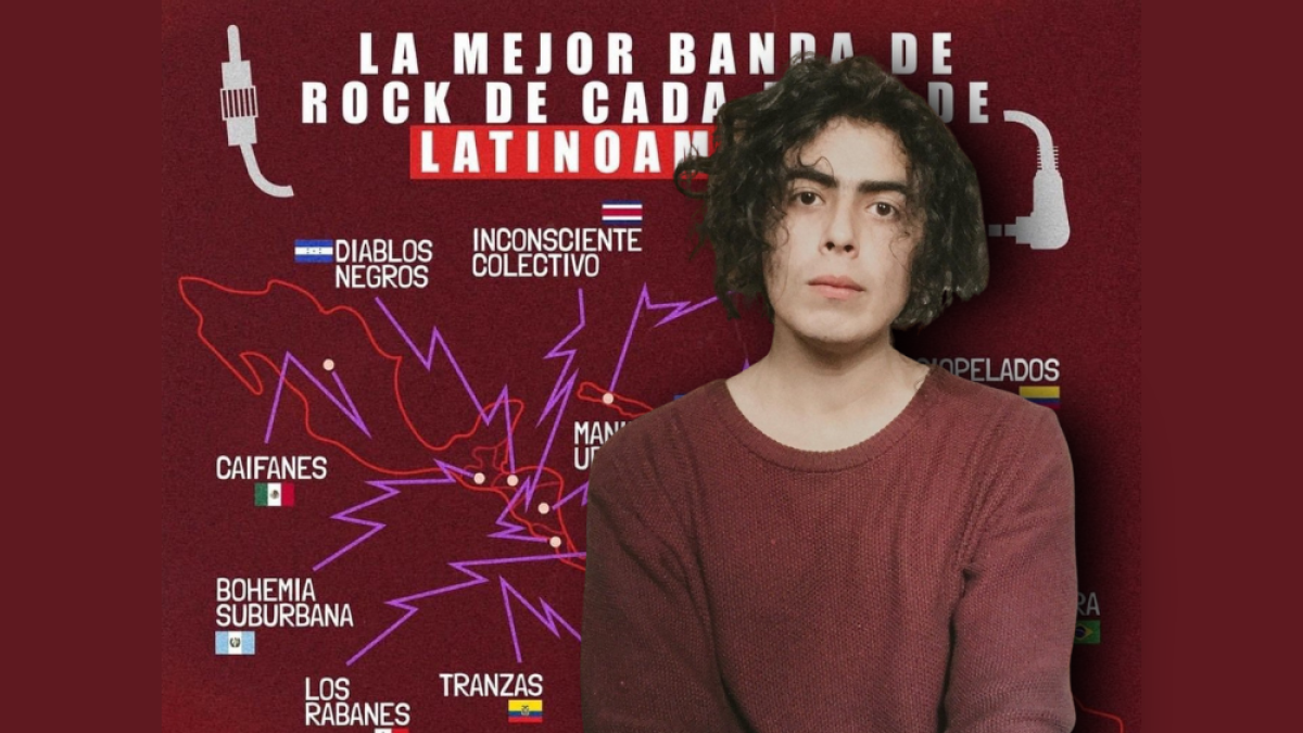 Juan Sebastián Cárdenas de la marca Rockgotá