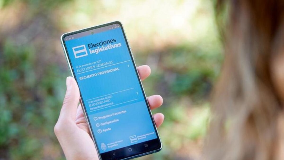 Los argentinos votaron el domingo último. Hoy los resultados alteran el mercado.