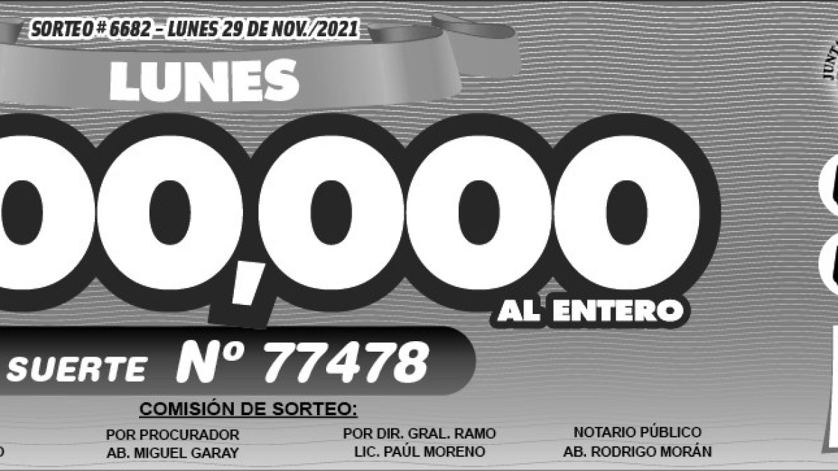 Resultados Oficiales