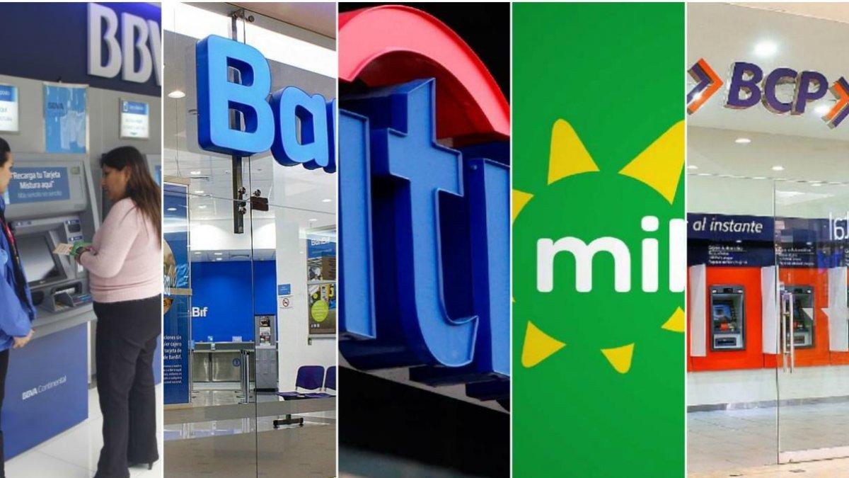 Perspectiva. Las condiciones operativas de los bancos de la región 