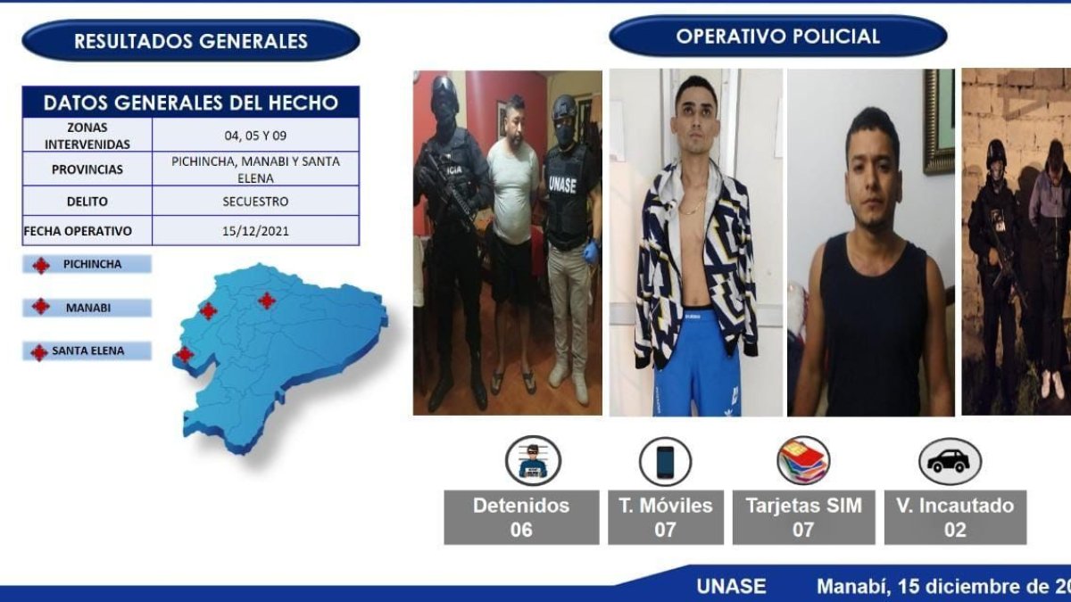 Seis detenidos por presunto secuestro de la hija de alias Fito