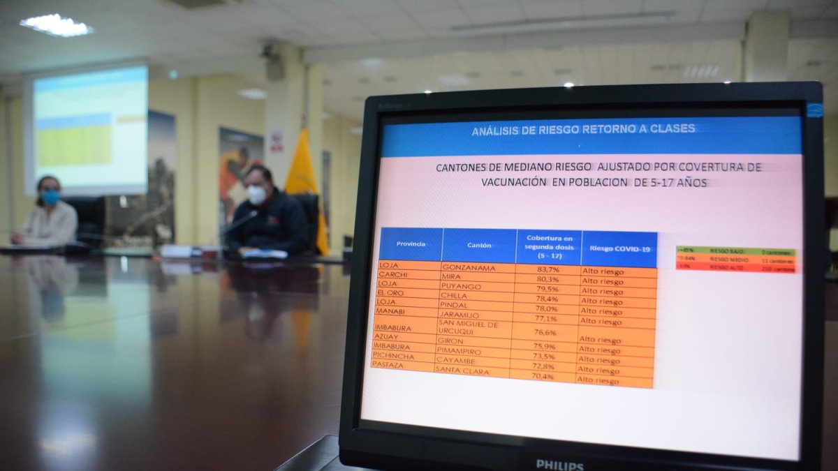 Anuncios. Los miembros del COE anuncian que la semana inicia con los colores del semáforo.