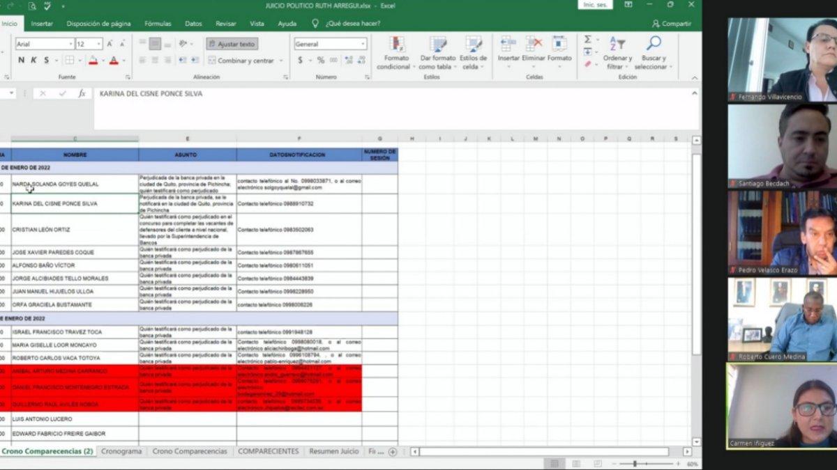 Comparecencias. La Comisión de Fiscalización investigó el caso de las posibles exportaciones ficticias con el sistema Sucre.