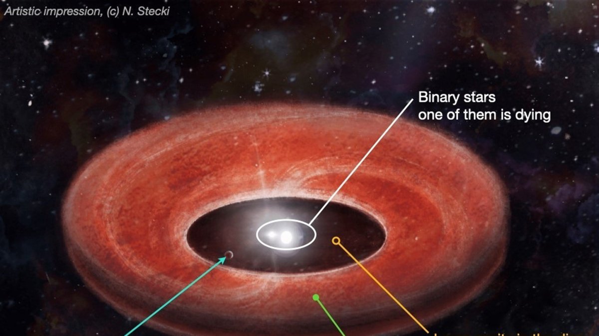 Es posible que algunos tipos de estrellas moribundas puedan seguir creando planetas/