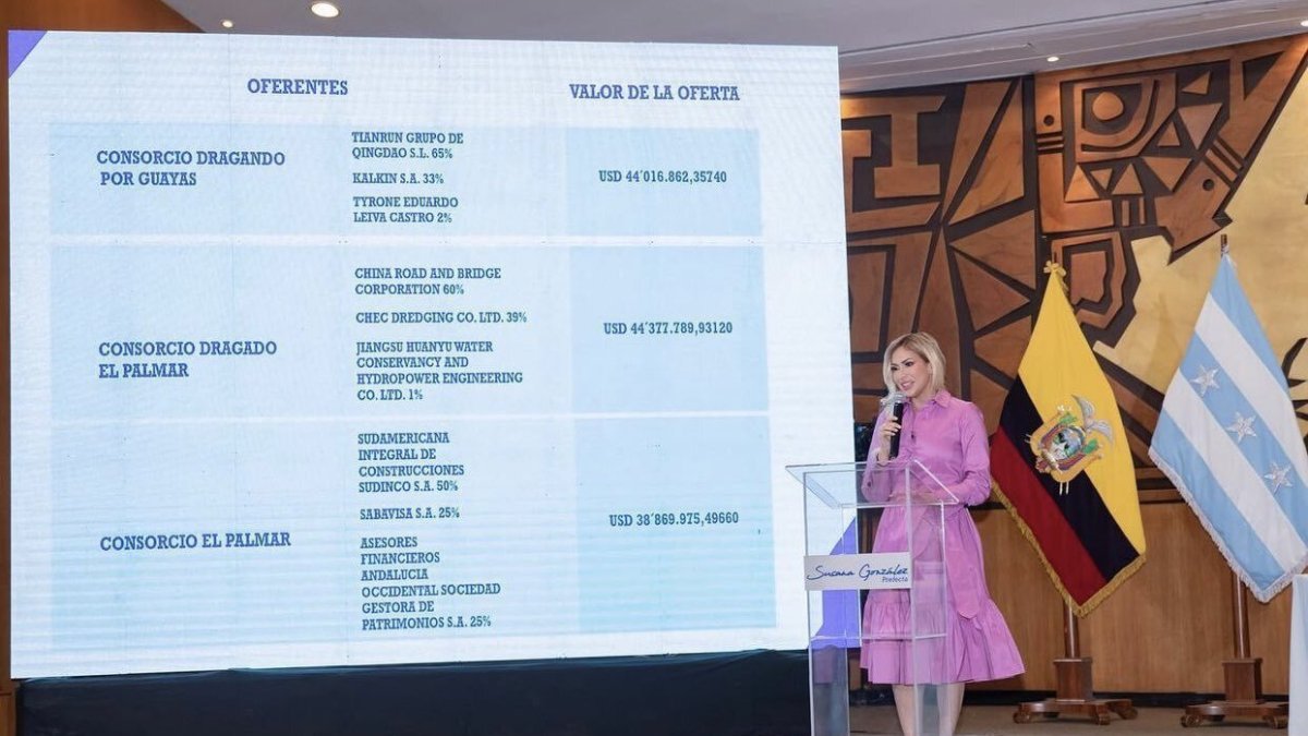 Respuesta. Prefectura solicitó al Sercop se pronuncie respecto a la suspensión a fin de autorizar la firma de contrato.