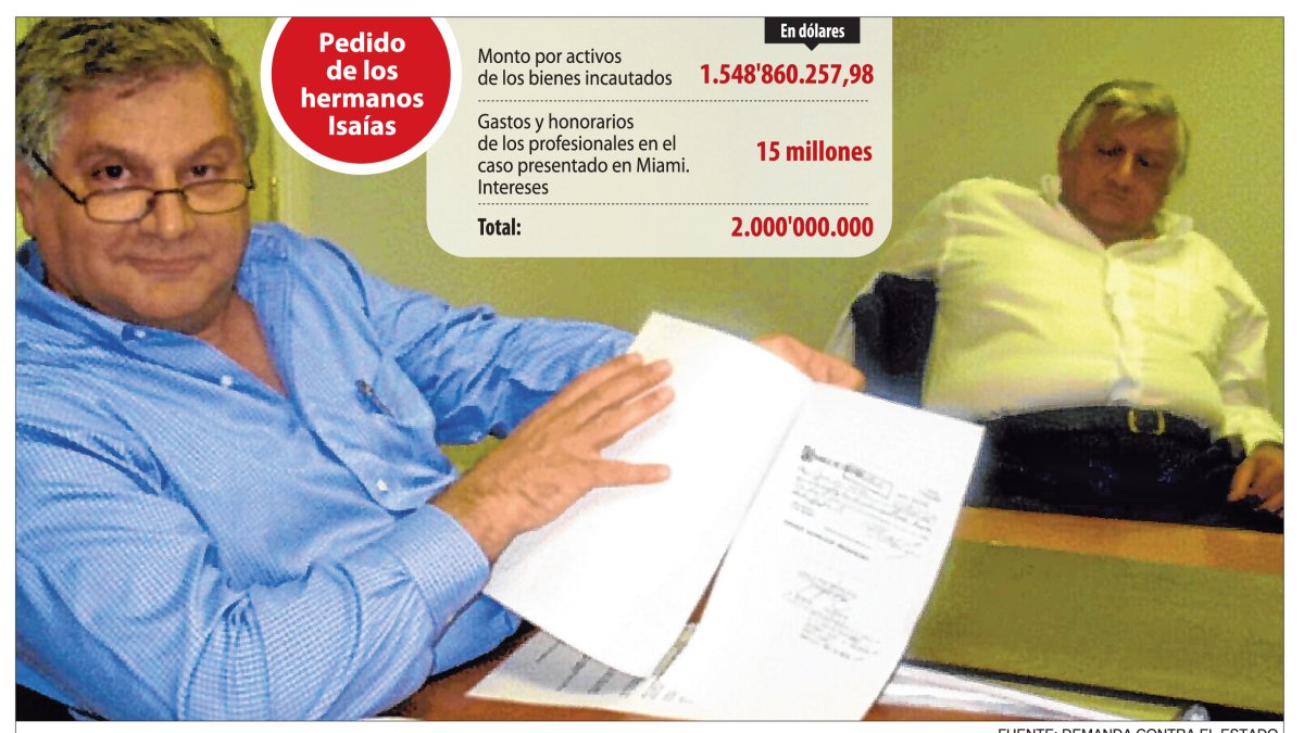 Pedido. Con la ratificación de su inocencia, los exdueños de Filanbanco, esperan la restitución de bienes.