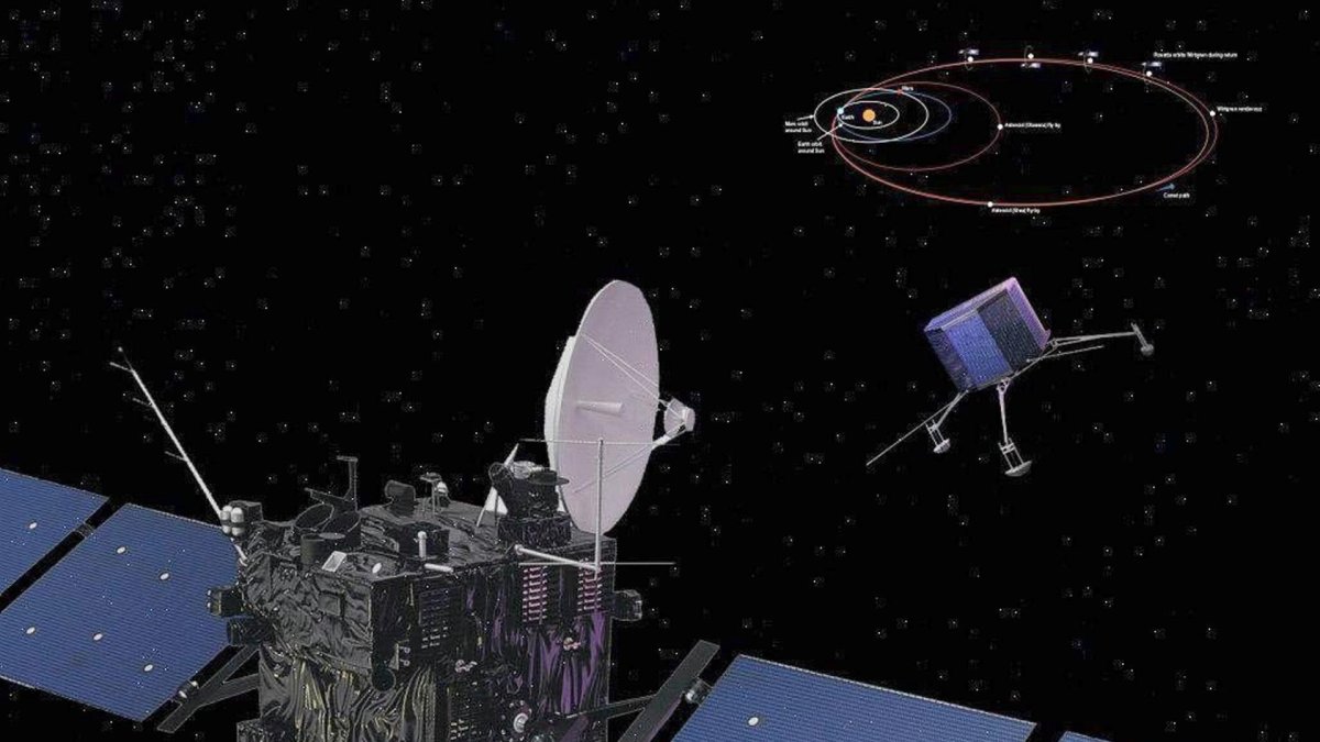 La sonda europea Solar Orbiter, cuyo objetivo es estudiar el Sol, marca hoy un hito al acercarse a solo 48 millones de kilómetros de la estrella, un momento que registrará con sus diez instrumentos y cámaras de observación, aunque los datos tardarán semanas en ser descargados y analizados.