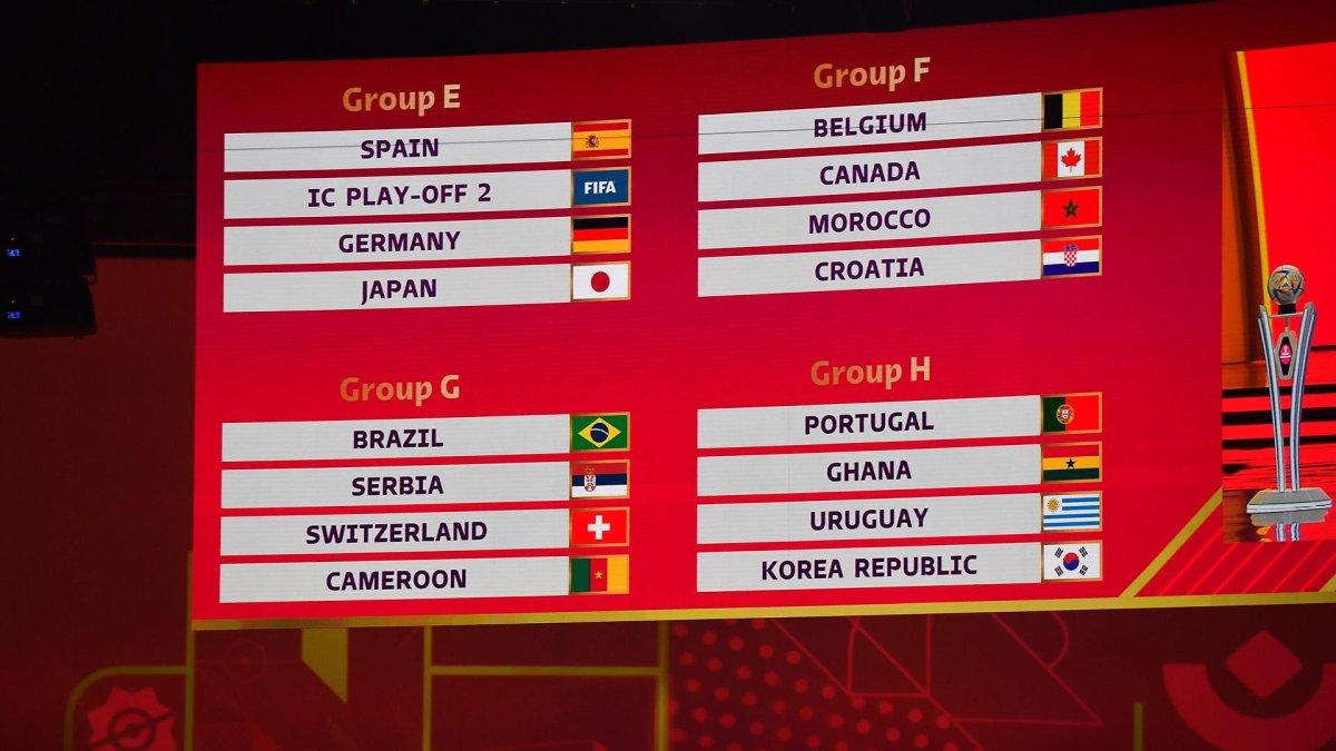 Sorteo mundialista este 1 de abril de 2022.