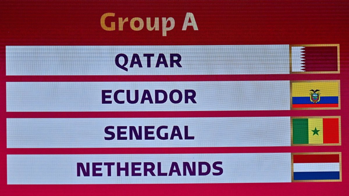 Ecuador está en el Grupo A del Mundial.