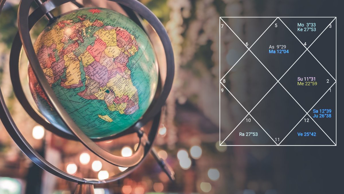 Nuestro país atraviesa desde junio del 2021 un periodo Marte/Rahu. Fácil deducir entonces la violencia desatada en la sociedad y la irregularidad a la que está sometido el Gobierno y la economía.