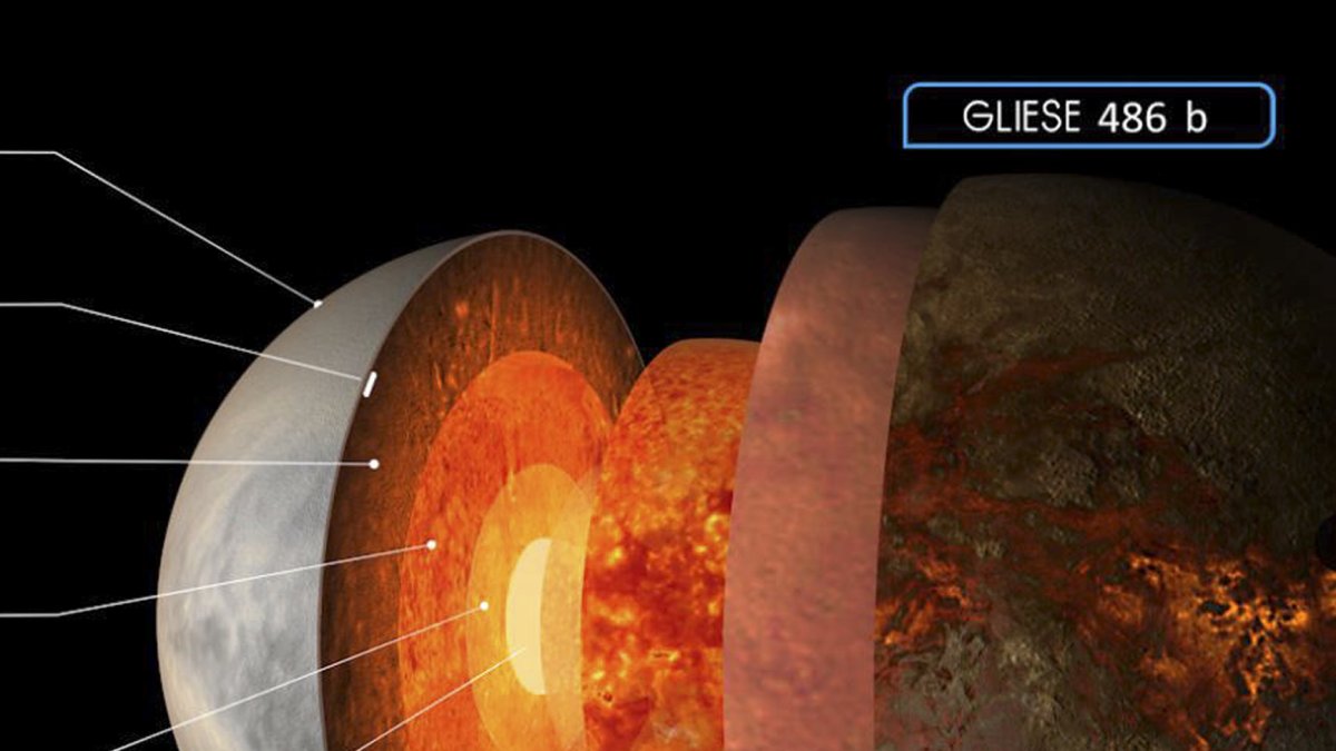 Un equipo científico internacional, liderado por el Centro de Astrobiología (CAB) CSIC-INTA, ha medido la masa y el radio de exoplaneta Gliese 486b. 