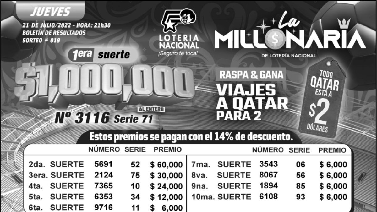 BOLETIN LA MILLONARIA 19, JUEVES 21 DE JULIO 2022