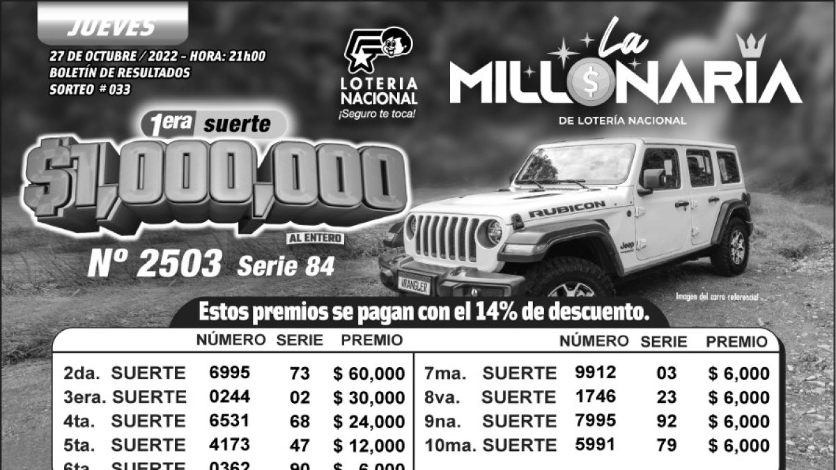 BOLETIN LA MILLONARIA 33, JUEVES 17 DE OCTUBRE-2022
