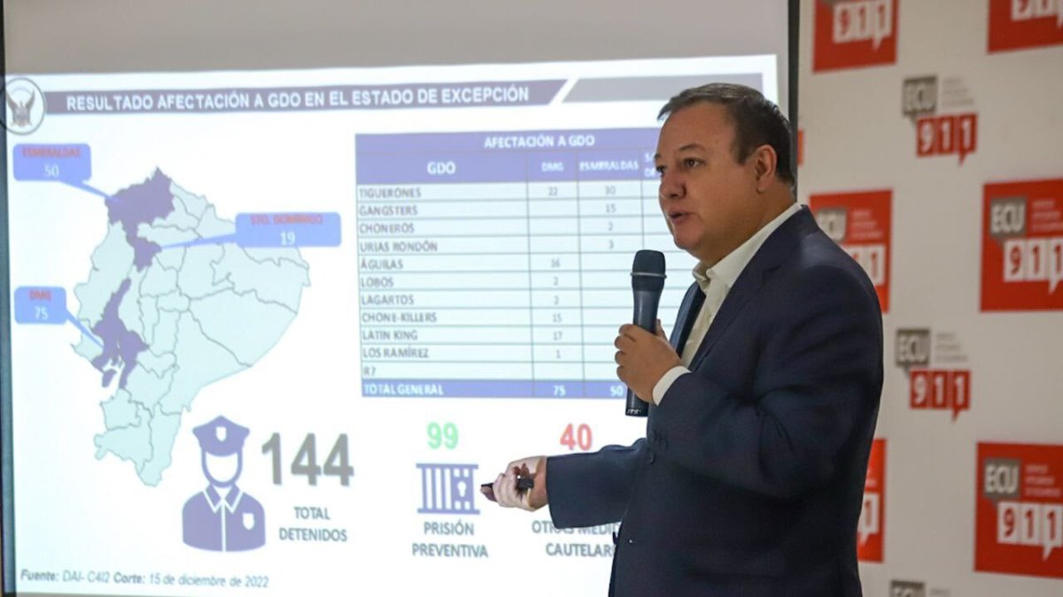 El ministro del Interior, Juan Zapata, presentó los resultados del estado de excepción que duró 45 días.