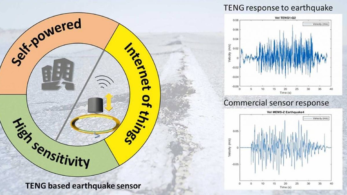 El nuevo sensor sísmico se 'autoalimenta', tiene gran sensibilidad y sus señales se pueden visualizar por el internet de las cosas.