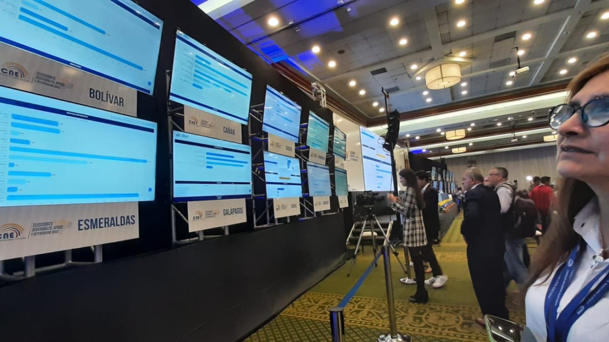 Escenario. Se instalaron más de 20 pantallas para visualizar cifras.
