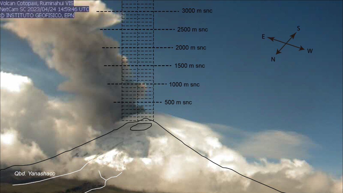 Monitoreo. Una imagen del servicio del Instituto Geofísico.