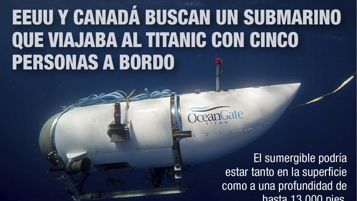 La Guardia Costera estadounidense busca al submarino perdido