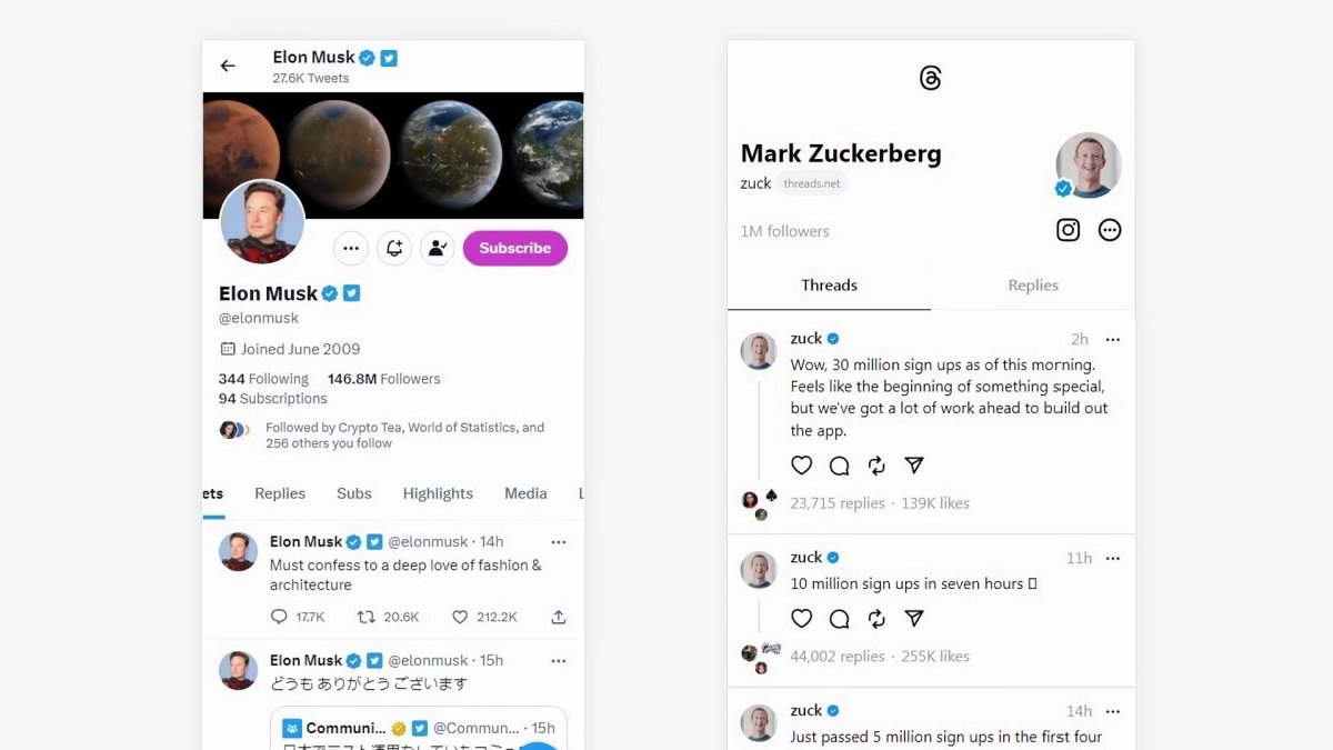 Composición de dos capturas de las cuantas de Elon Musk en Twitter y la de Mark Zuckerberg en Threads.