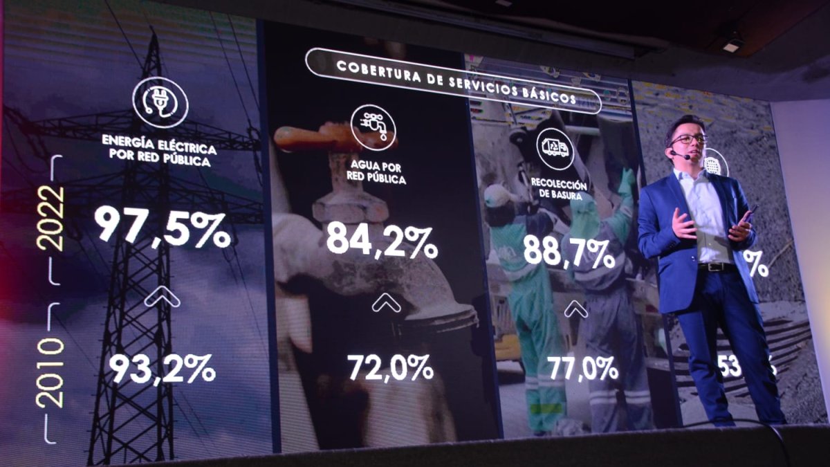 Roberto Castillo, director del INEC, en la presentación de los resultados del Censo 2022.