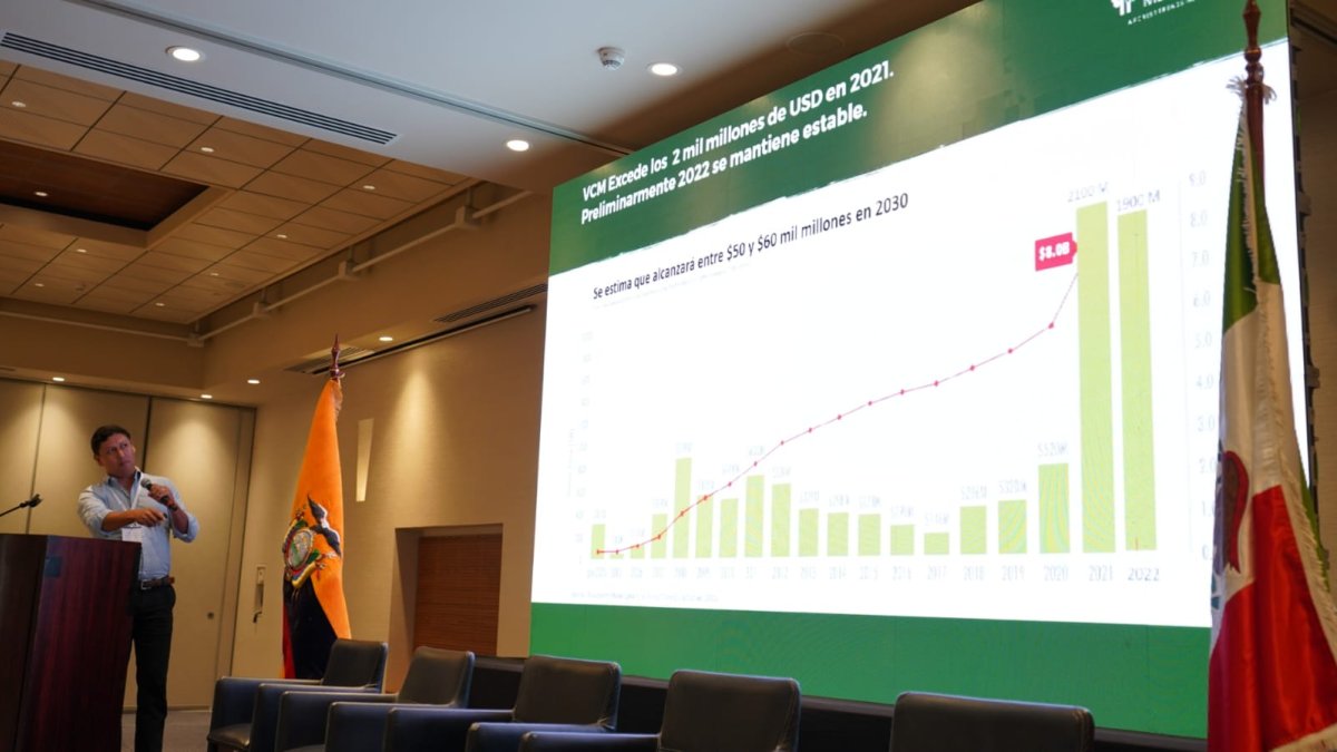 El encuentro se dio la semana pasada en Quito, donde se dan cita 48 ponentes de ocho países.