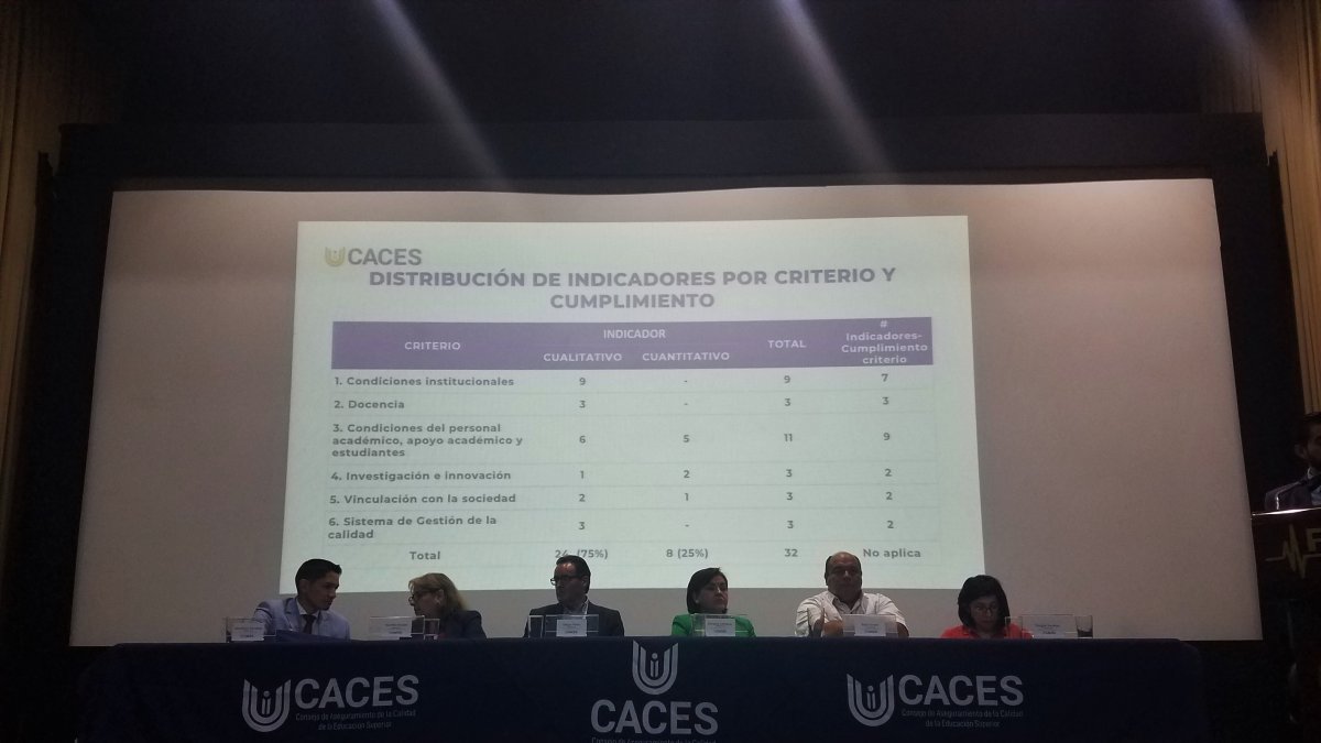 Los consejeros del organismo de aseguramiento de la calidad de la educación superior, este martes 3 de octubre de 2023, durante la presentación del modelo que será alicado en 2026.