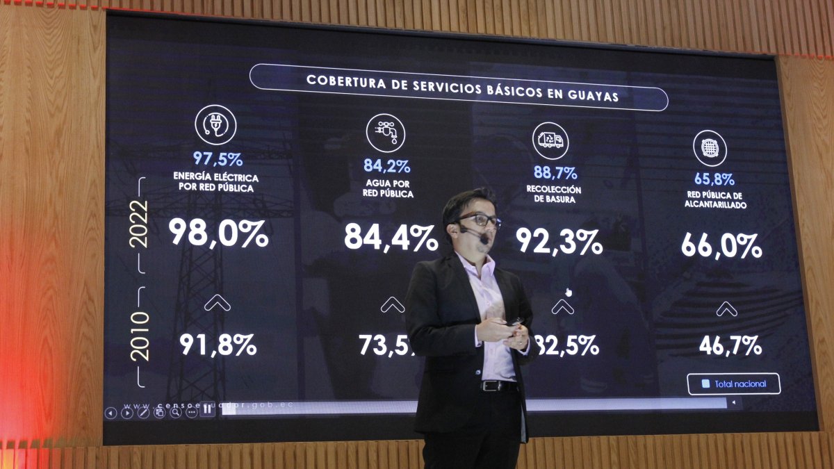 Exposición de los resultados este martes 3 de octubre. 