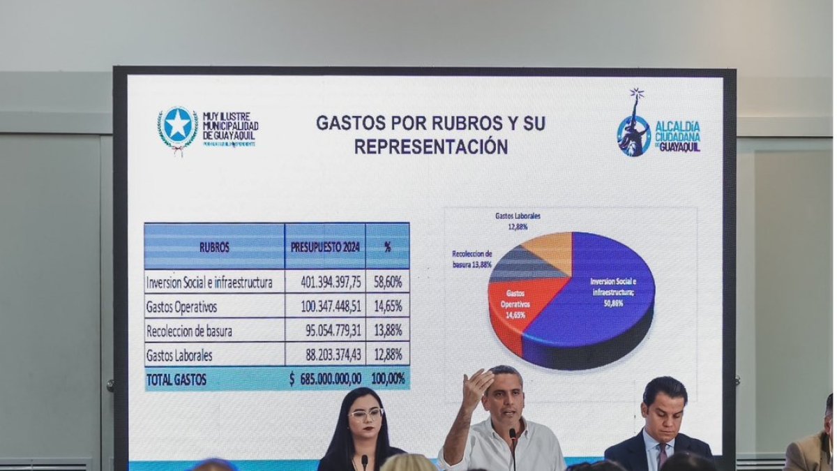 La alcaldesa (e) Blanca López presidió la Asamblea Cantonal donde se aprobó el anteproyecto.