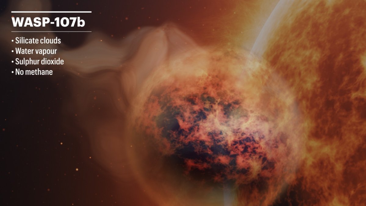 Un exoplaneta cercano de tamaño similar a Júpiter