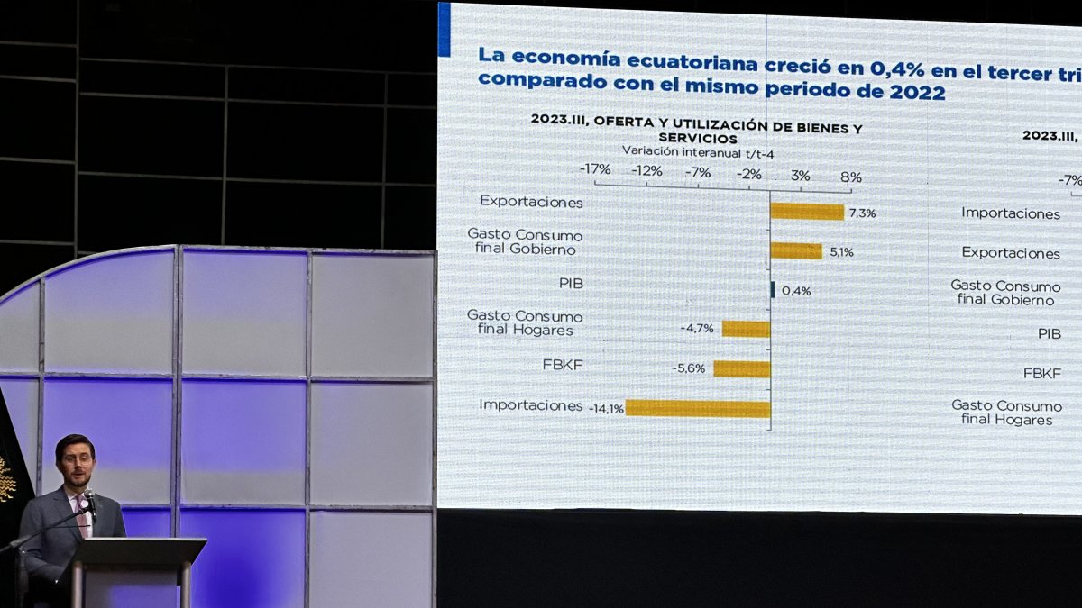 El gerente del Banco Central del Ecuador, Guillermo Avellán, en la presentación de las cifras, este 19 de diciembre de 2023.