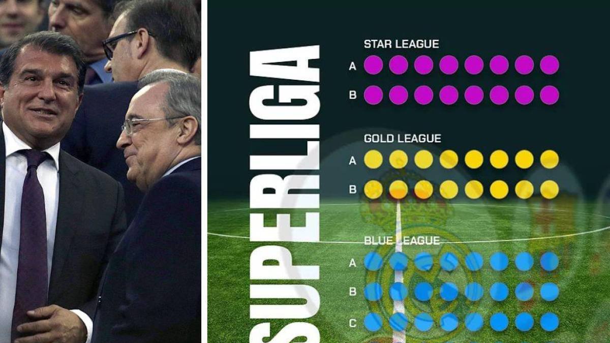 Este es el formato de la SuperLiga Europea.