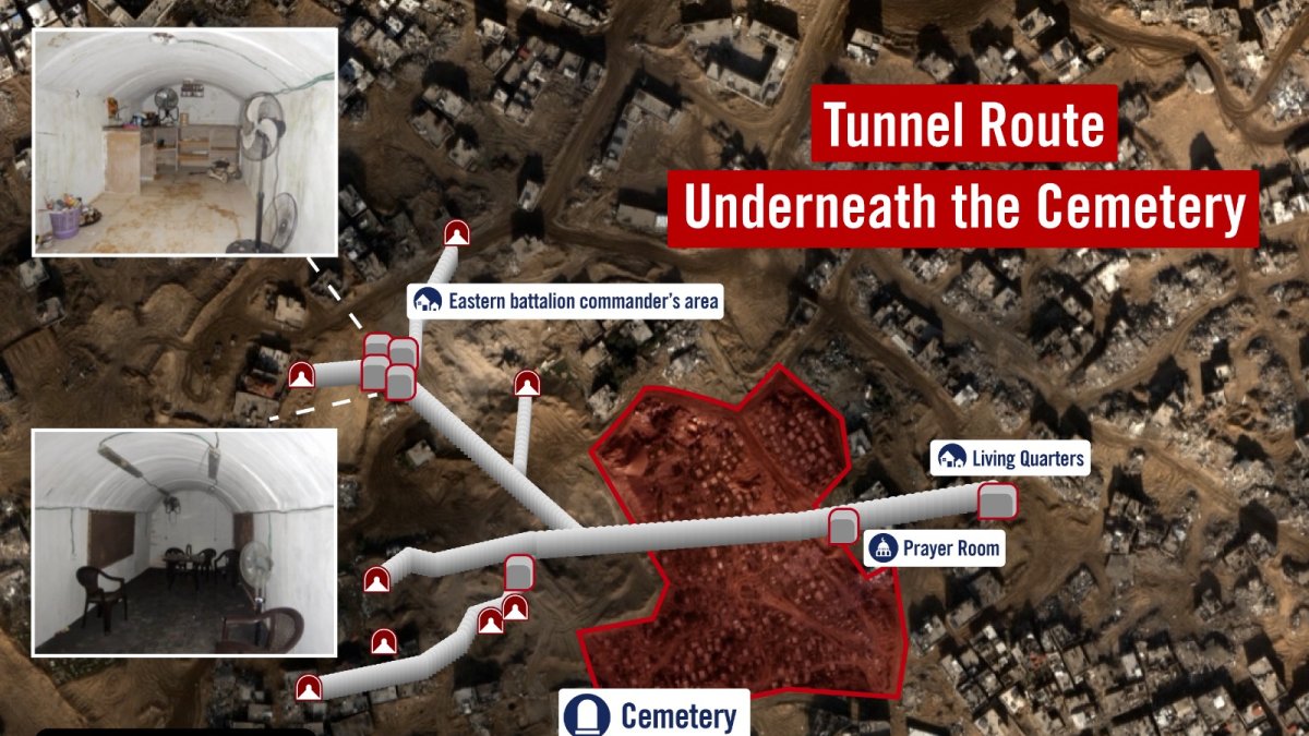 Fotografía aérea del recorrido del túnel que atraviesa el cementerio de Bani Suheila.