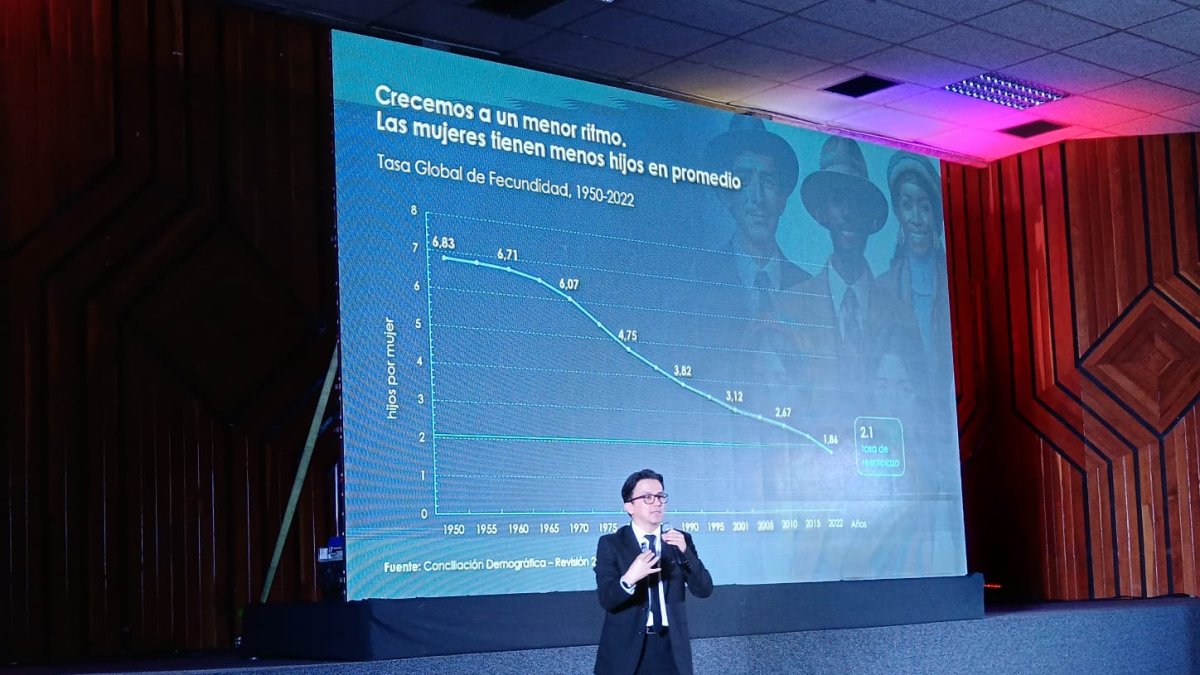 El INEC presentó las Proyecciones de Población y Omisión Censal del Censo de Población y Vivienda 2022.
