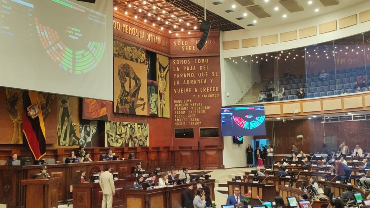 La Asamblea no aprobó la moción para tratar un respaldo a la fiscal Diana Salazar.