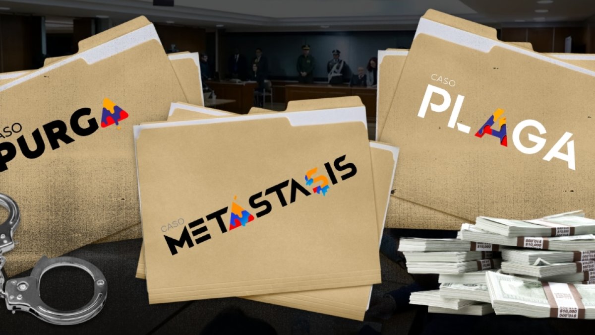 Ecuador. Estos son los hilos que unen los casos Metástasis, Purga y Plaga.