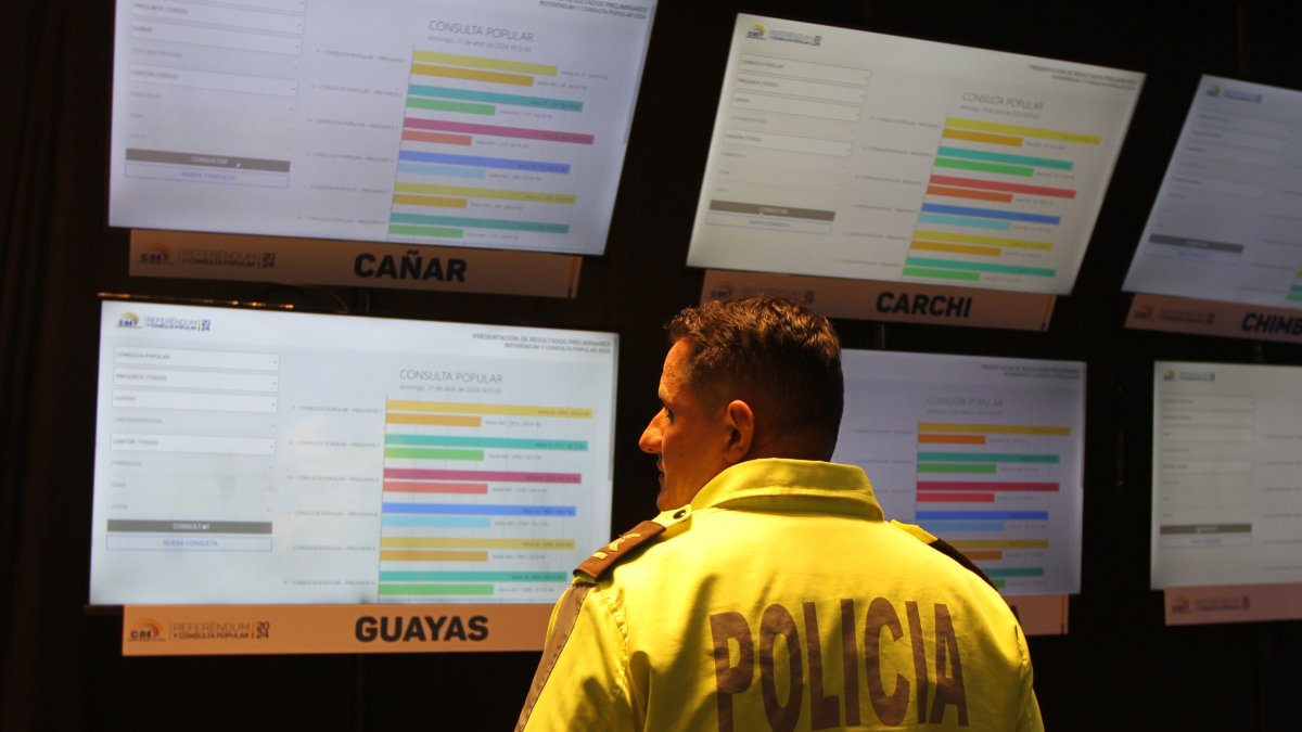 Los electores no votaron en plancha en la consulta popular y escogieron para respaldar las preguntas de seguridad.