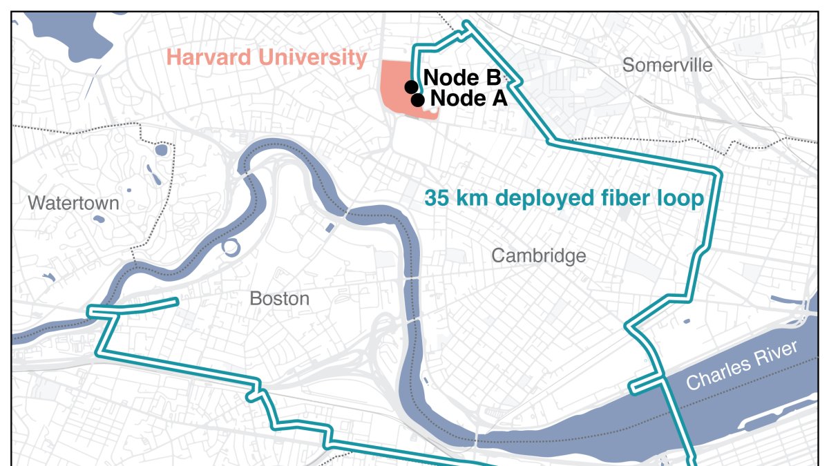 Mapa que muestra la trayectoria de la red cuántica de dos nodos a través de Cambridge y Boston