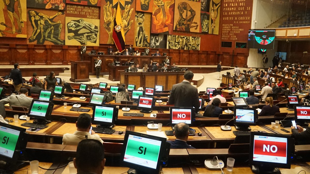 La moción de ADN no fue sometida a votación.