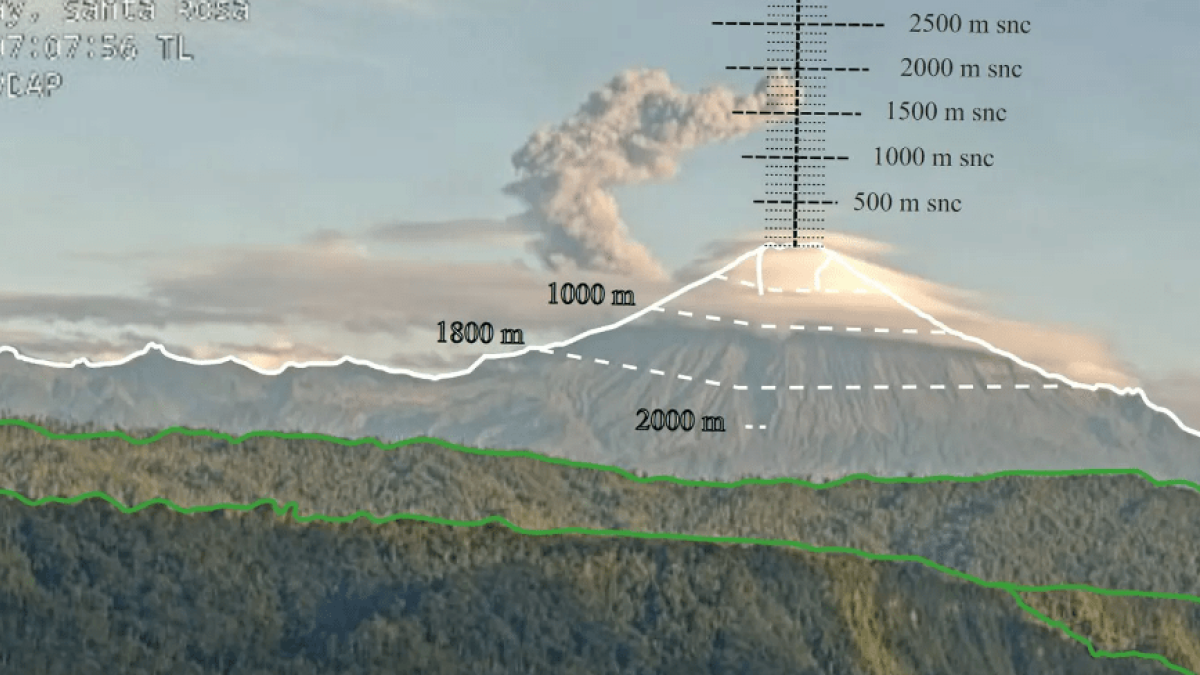 La Secretaría de Riesgos anunció que existe caída leve de ceniza en la parroquia Copalillo, del cantón Cumandá, provincia de Chimborazo.