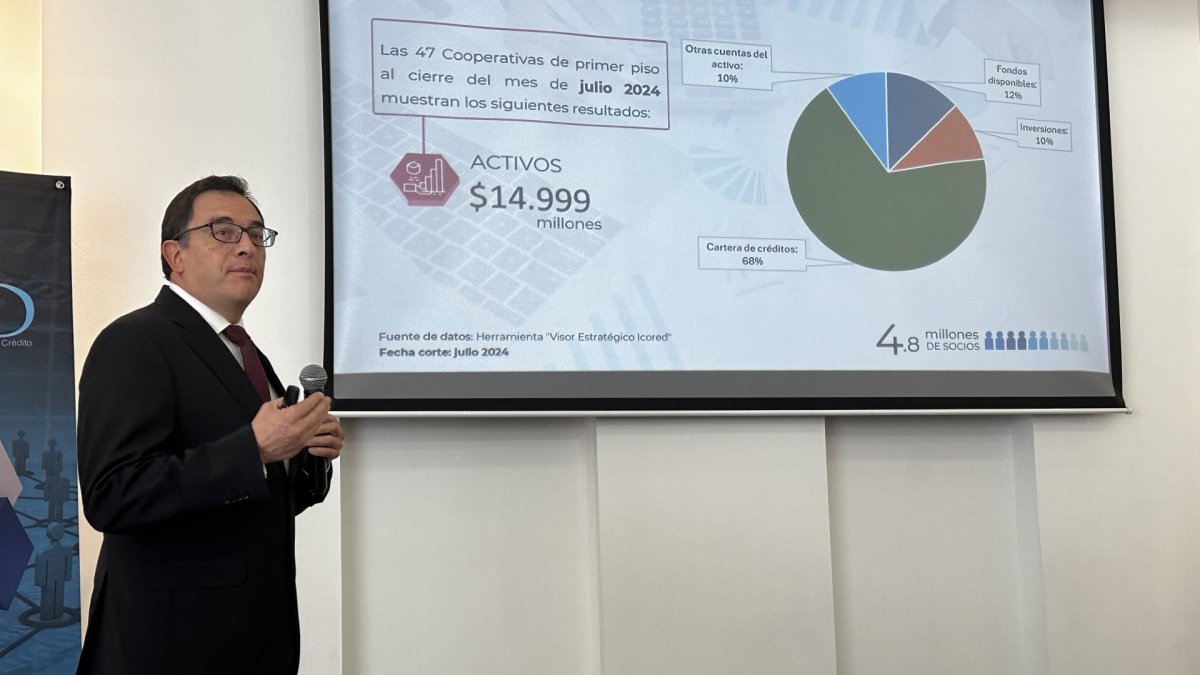 Édgar Peñaherrera, presidente de Icored, en su exposición