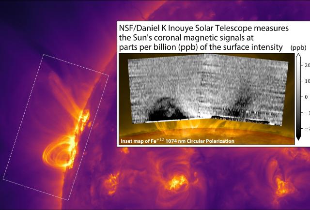 Hanno creato la prima mappa della densità magnetica della corona solare