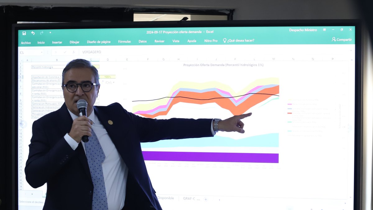 Antonio Goncalves, ministro de Energía, en rueda de prensa este 24 de septiembre de 2024.