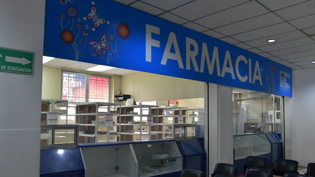 Situación. Este es el estado actual de la farmacia del hospital.