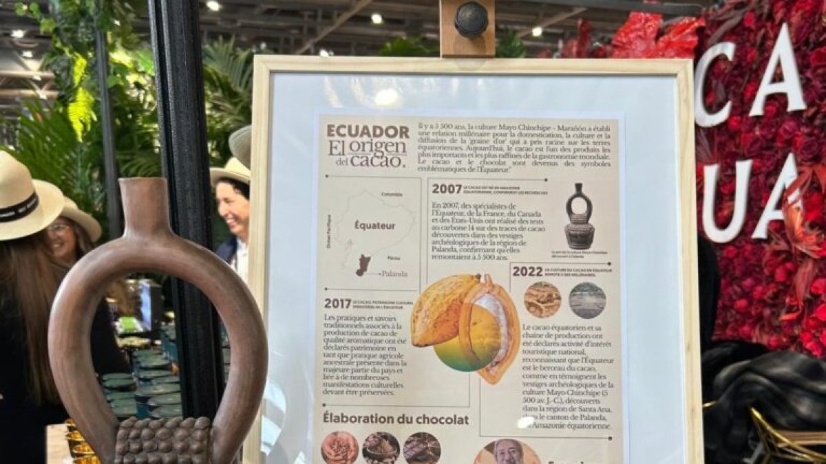 Muestra. La exposición contiene un escrito sobre el origen del cacao.